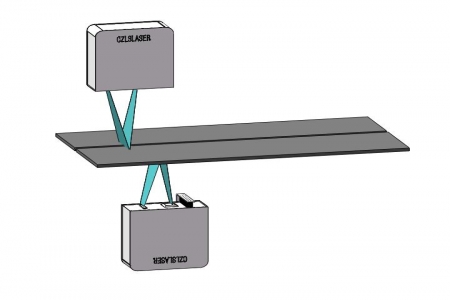 汽車天窗拼板視覺檢測(cè)系統(tǒng)