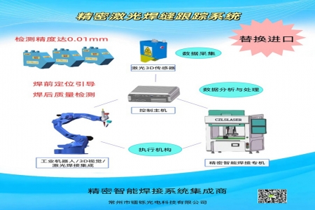 激光焊縫跟蹤系統是如何實現自動化焊接的？